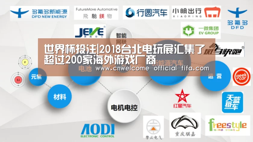 世界杯投注|2018台北电玩展汇集了超过200家海外游戏厂商(图2) 世界杯投注